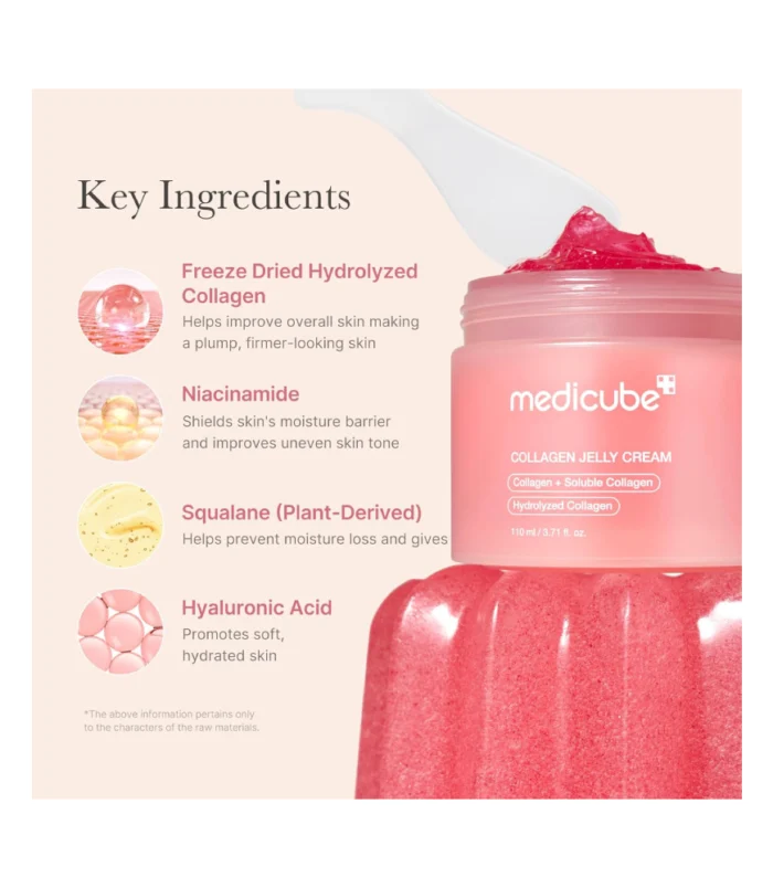 Medicube Collagen Jelly Cream 110ml 2